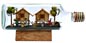 Tropical village in bottle whimsy