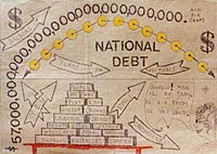 National Debt