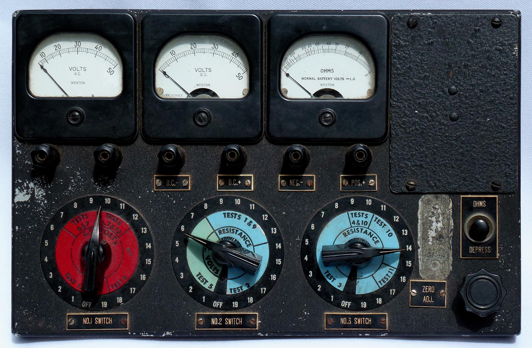 Electrical testing panel